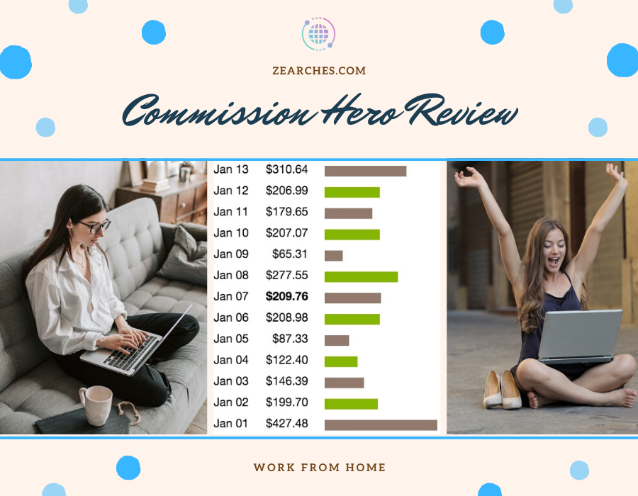 You are currently viewing Commission Hero Review – All About Robby Blanchard’s Course